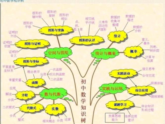 不出平特肖规律公式(不出平特肖规律公式,科学详解规律运用)