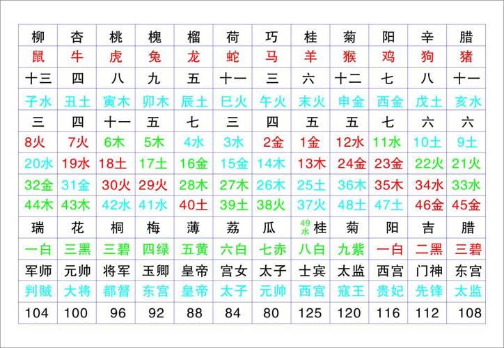 框子是特马是什么生肖数字表