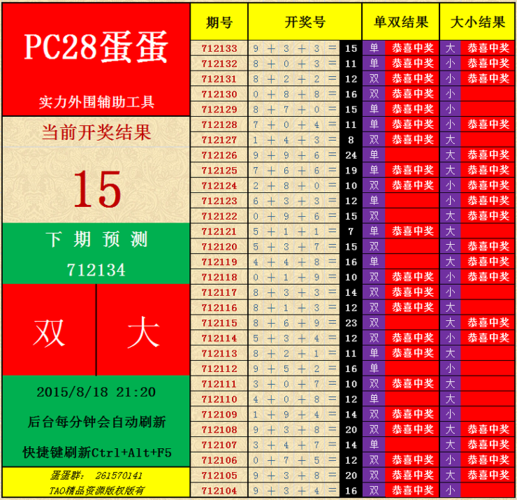 跑狗玄机图单双网址(跑狗玄机图,预测单双号码方法详解)