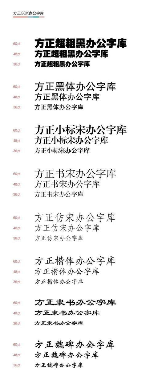 方正字体压缩包(收到北大方正字体使用提示函)