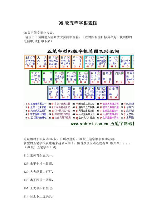 王码五笔手机版(手机五笔98版软件)