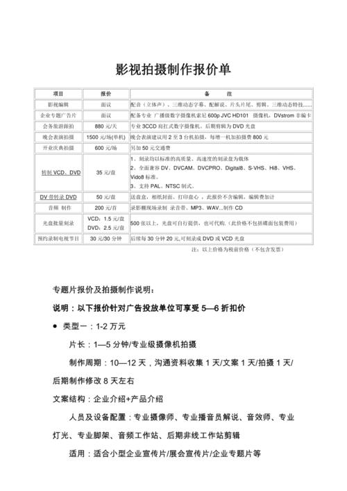 会声会影多少钱一个月(会声会影要钱吗)