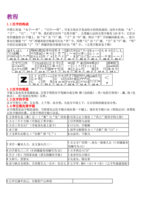 字根表五笔口诀(迎的五笔字根)