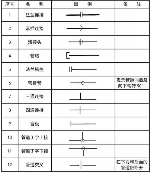 浩辰cad教程入门(浩辰CAD详细教程)