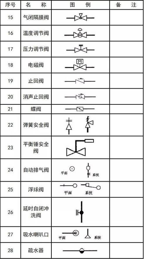 浩辰cad教程入门(浩辰CAD详细教程)