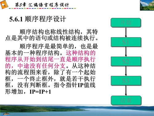 汇编语言程序设计的步骤(汇编语言程序设计的步骤是)