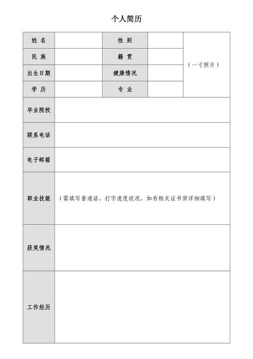 工作简历简短50字(个人简历电子版)