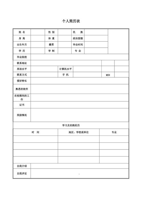 工作简历简短50字(个人简历电子版)