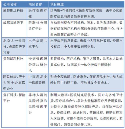 企业行业应用软件一揽表(企业应用是什么意思)