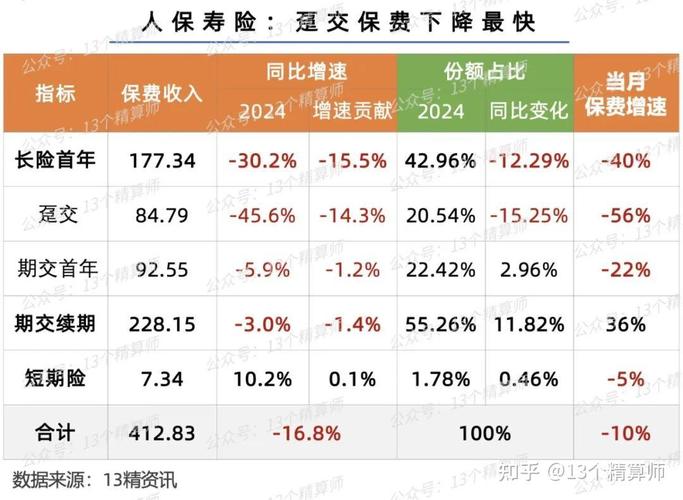 平安保险客服电话(平安车险报价明细2023)