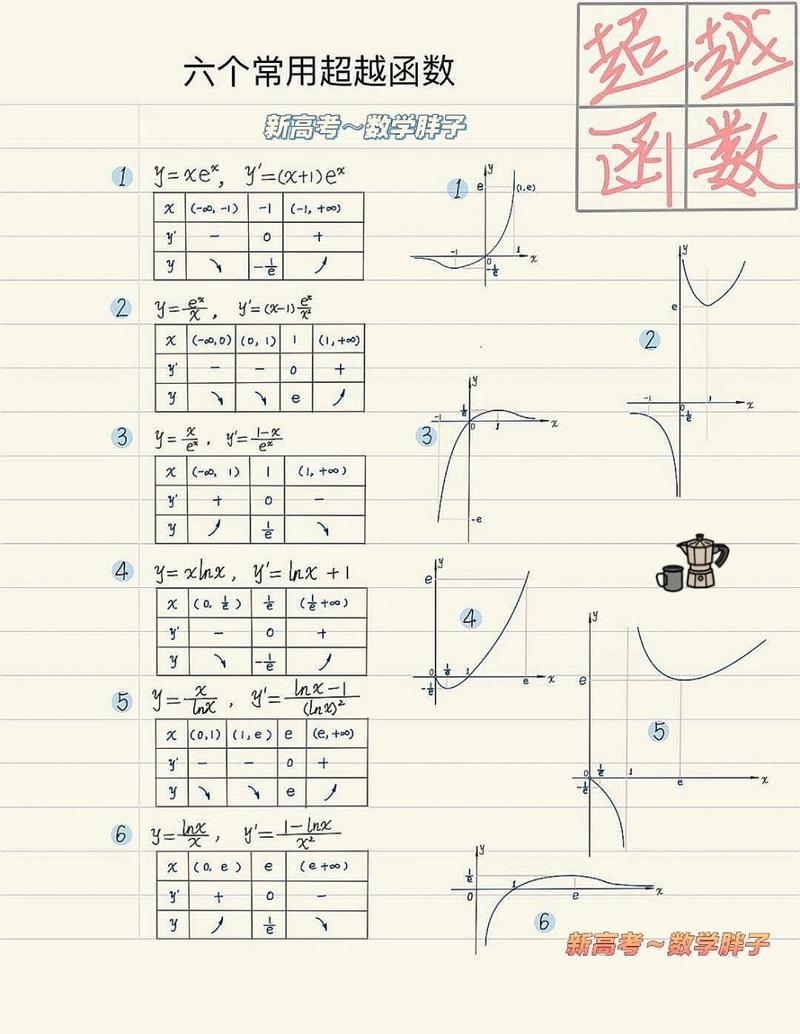 构造函数的八种方法(构造函数的八种方法有哪些)