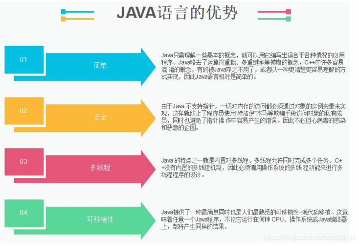 电脑编程怎么自学(电脑编程怎么自学的)