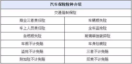 平安保险客服电话(平安车险报价明细2023)