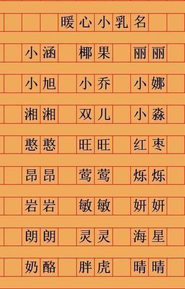 取名软件根据生辰八字免费取名字(免费取名网生辰八字取名)