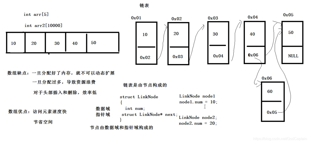 c语言程序的基本单位是什么(c语言的程序的基本单位)