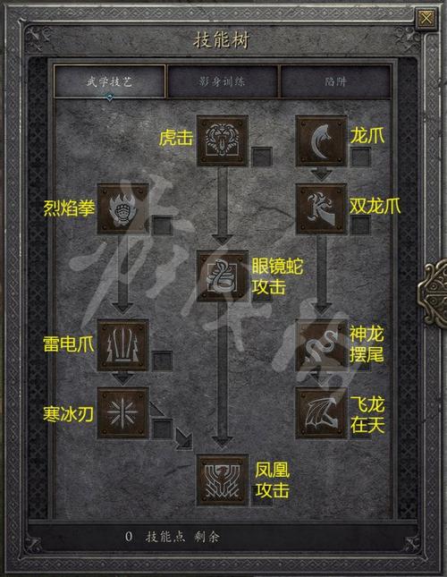 黑暗武士技能伤害机制是什么(黑暗武士技能等级都是多少啊)