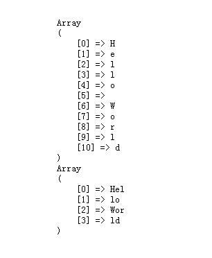 数组转字符串的方法(数组转换成字符串的方法)