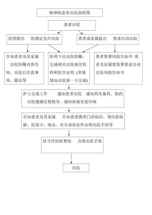 阿卡姆疯人院流程多长(阿卡姆疯人院流程攻略)