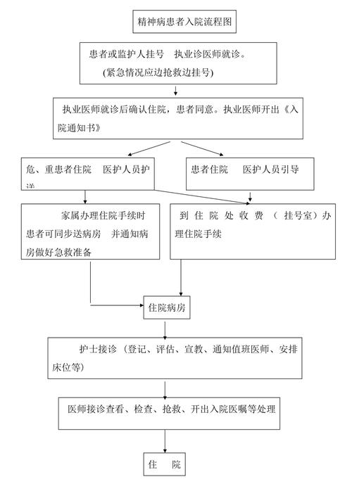 阿卡姆疯人院流程多长(阿卡姆疯人院流程攻略)