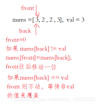 数组去重的四种方法(数组去重的12种方法)