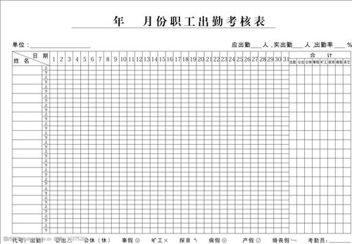 员工上班考勤表格(员工上班考勤表格表)