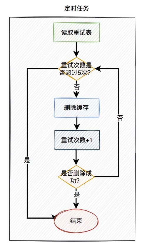 cancelled为什么要双写l(cancel要双写l吗)