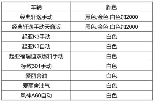 快车是什么车(快车车型一览表)