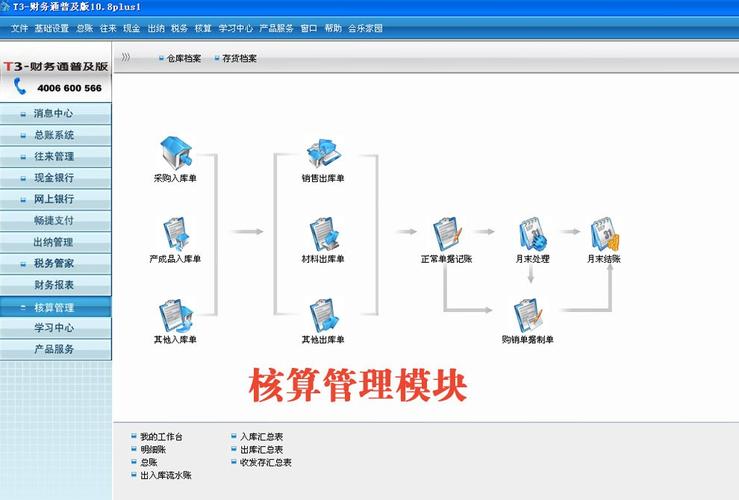 会计财务软件有哪些(会计财务软件有哪些)