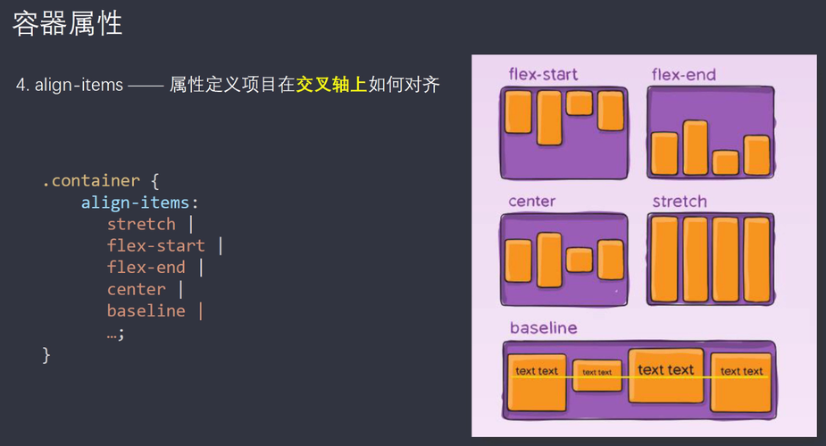 flex布局是什么(flex布局总结)