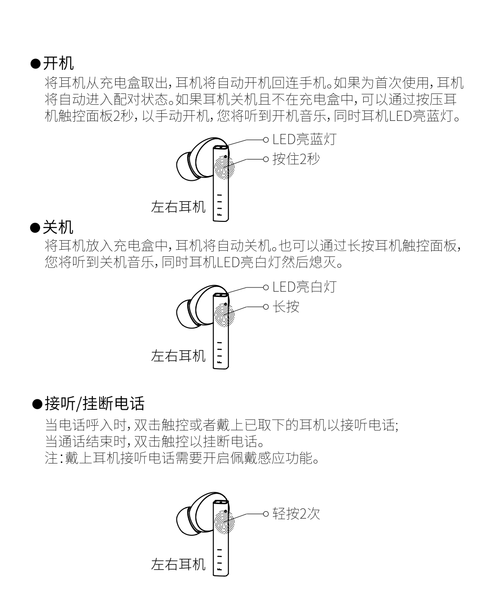 比特精灵设置(比特精灵使用教程)