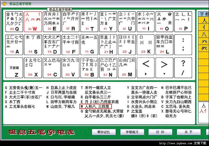 搜狗五笔好还是万能五笔好(搜狗五笔与万能五笔)