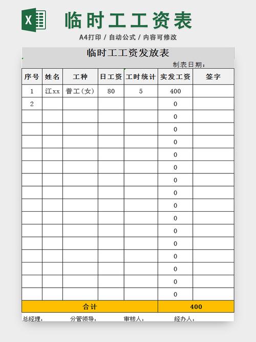 工资表模板表格(正规工资表格式范本)