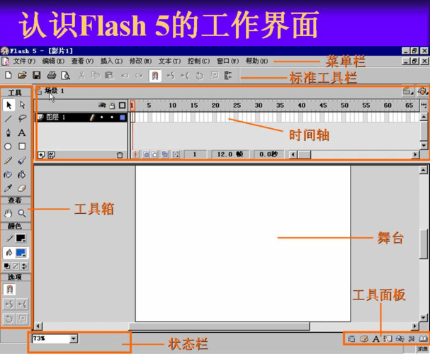 flash编辑软件(flash编程软件)