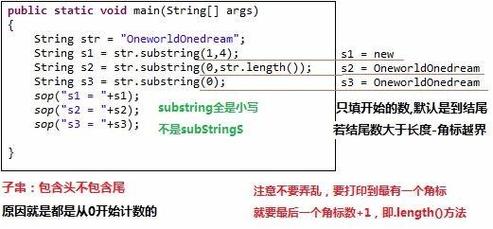 字符串的substring方法(字符串sub函数)