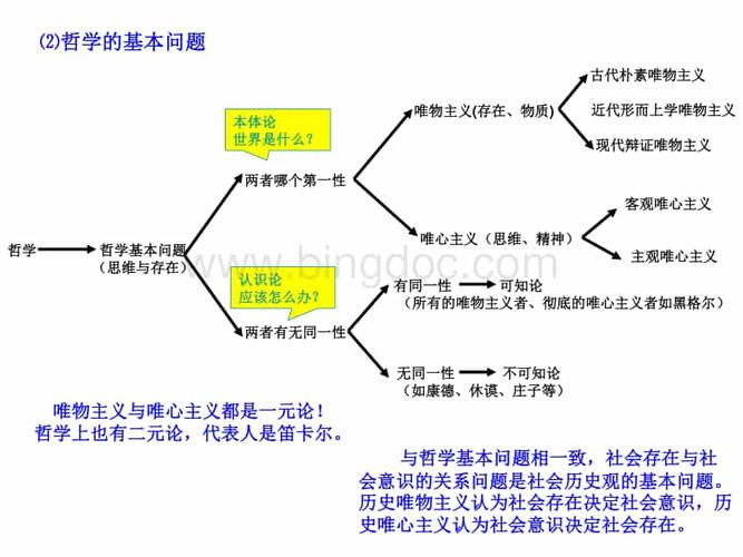 下列说法正确的是(下列说法正确的是认知是人认识外界事物的过程)