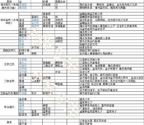 魔道巨擘系统境界划分(魔道巨擘系统青青结局)