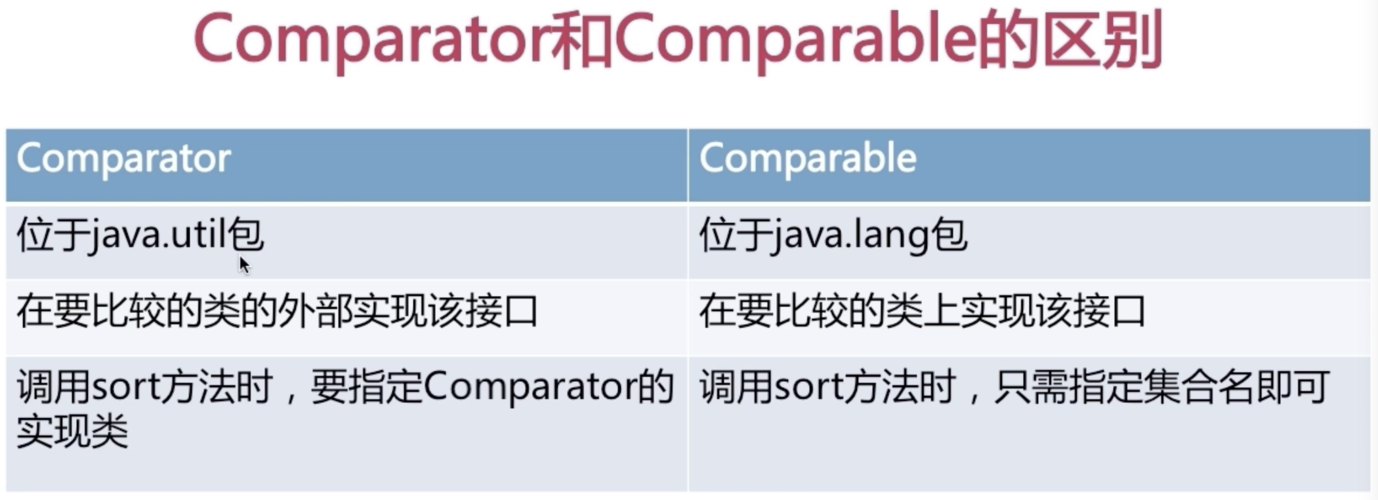 comparable是什么意思(comparable的中文意思)