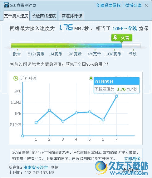 四川电信宽带测速(四川电信宽带测速器在线测网速准吗)