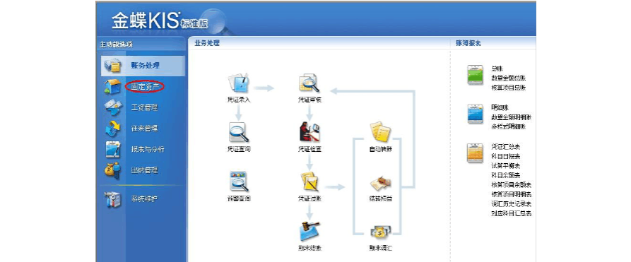 操作金蝶KIS标准版软件的心得(金蝶kis标准版软件操作流程演示)