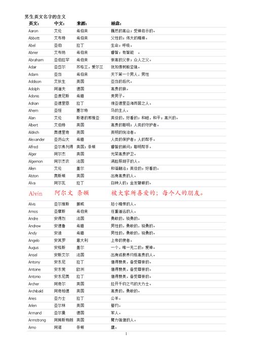 中文→英文互译(中文→英文互译光学公司取名)