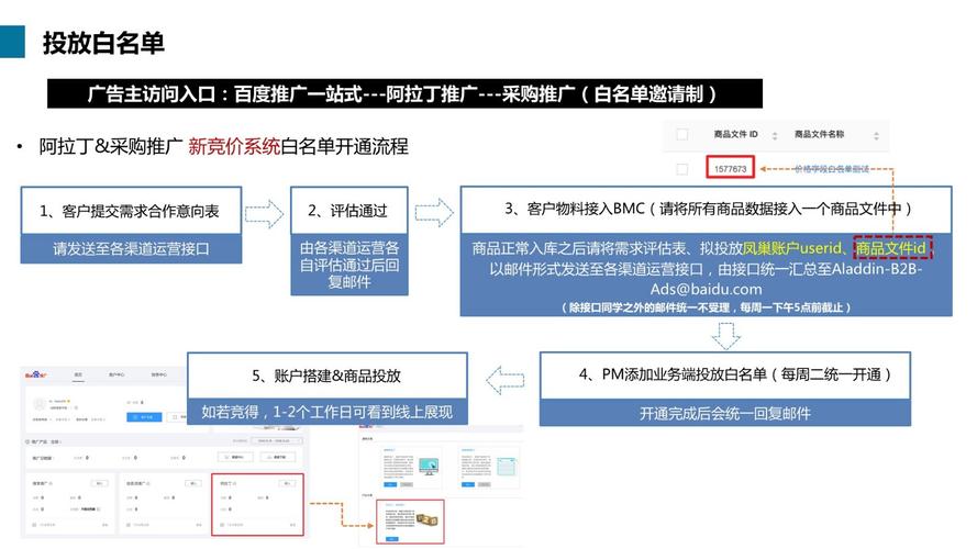 新的软件如何推广(怎么把软件推广出去)