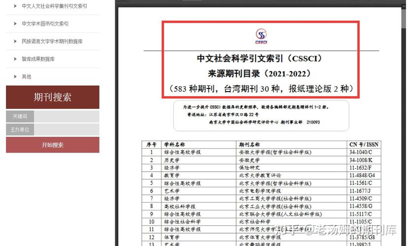 cssci源刊是什么意思(cssci来源期刊算c刊吗)