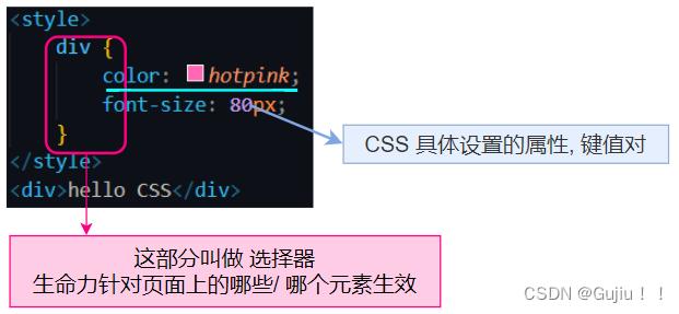 css是什么意思网络语(css指的是什么意思)