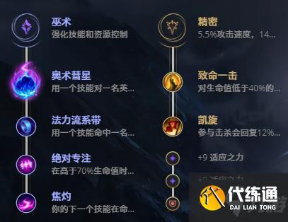 大发明家怎么出装备2021(大发明家出装LOL2022)