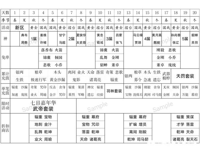 三国兵临天下笔趣阁(兵临天下神将选择包)