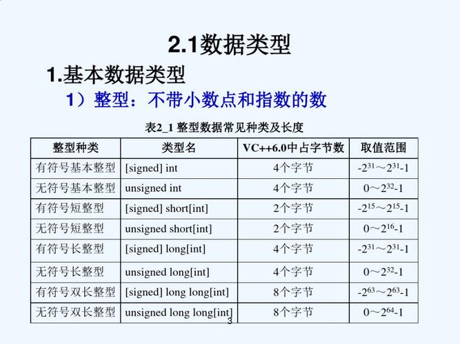 c语言数据类型有哪些(c语言数据类型有哪些简述其特征)