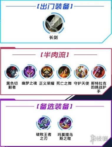 LOL无双剑姬出装2022(造梦西游3饰品大全怎么获得)