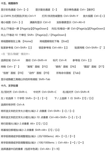 photoshopcs3使用方法(pscs3快捷键)