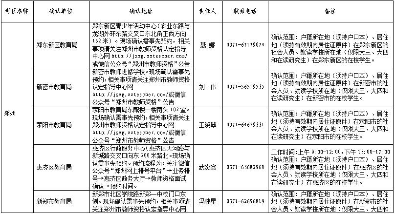 河南省教师教育网(2023下半年教师资格证考试报名)