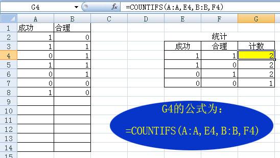 countifs怎么用详细步骤(countifs函数怎么用)